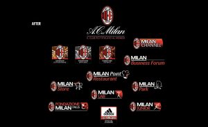 A.C. Milan Nick Pitscheider porfolio works and clients